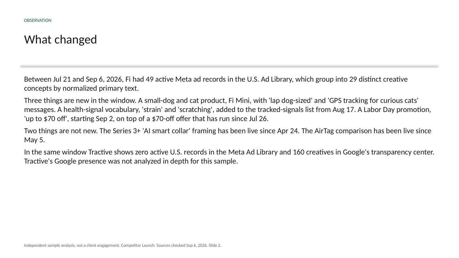 Sample brief slide, What changed. Dated creative, offer, and landing-page observations for one competitor, each with a source link.